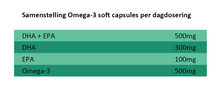 Afbeelding in Gallery-weergave laden, Vegan Omega-3 Soft Capsules Just2Bfit