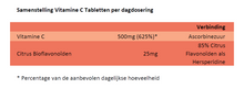 Afbeelding in Gallery-weergave laden, Vitamine C Just2Bfit