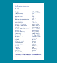 Afbeelding in Gallery-weergave laden, Active