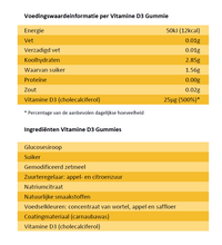 Load image into Gallery viewer, Vitamin D3 Soft Gummies