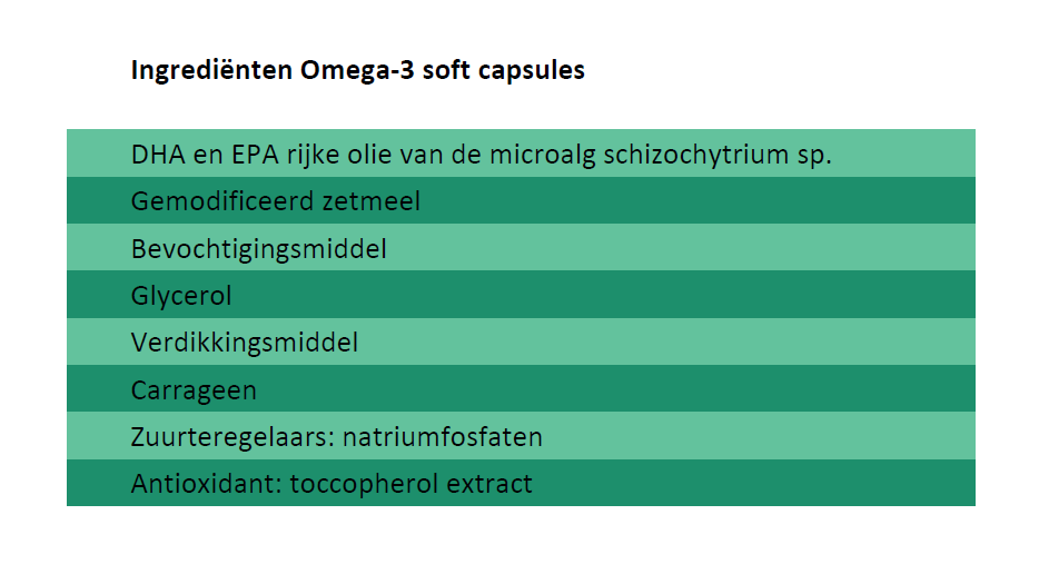 Vegan Omega-3 Soft Capsules Just2Bfit